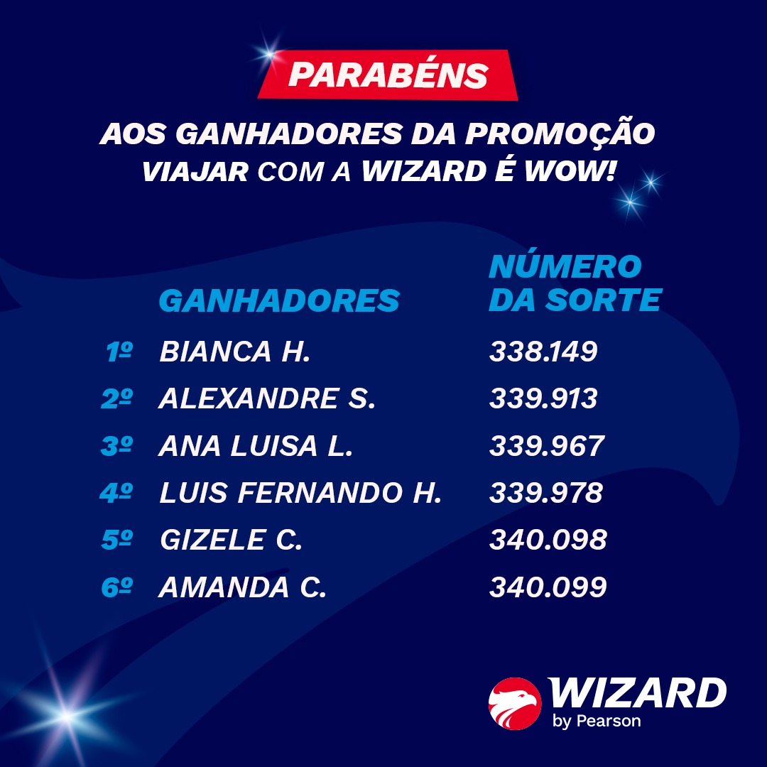 ganhadores